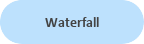 Waterfall Model